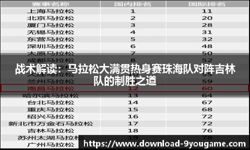 九游娱乐